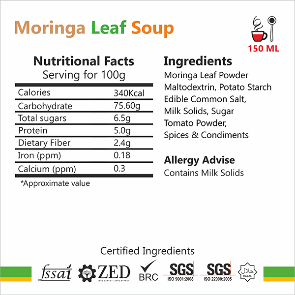 Moringa Leaf Soup Oruspoon Ore Kall